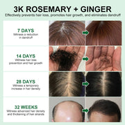 Rosemary Ginger Scalp Smear Care